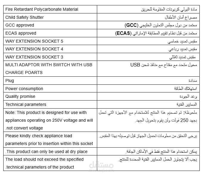 ترجمة | من الإنجليزية إلى العربية
