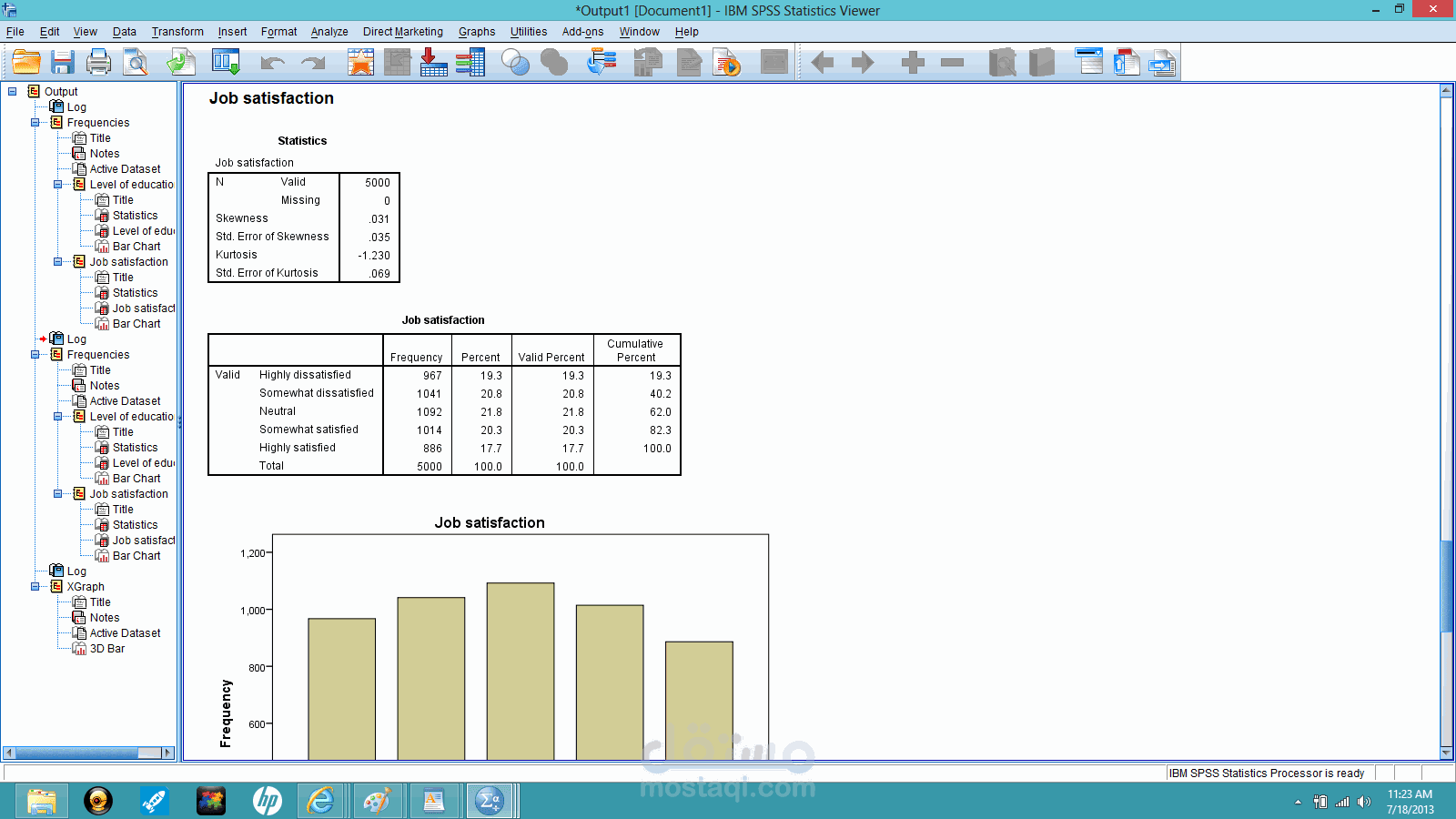 تحليل إحصائي باستخدام SPSS للتعليم عن بعد