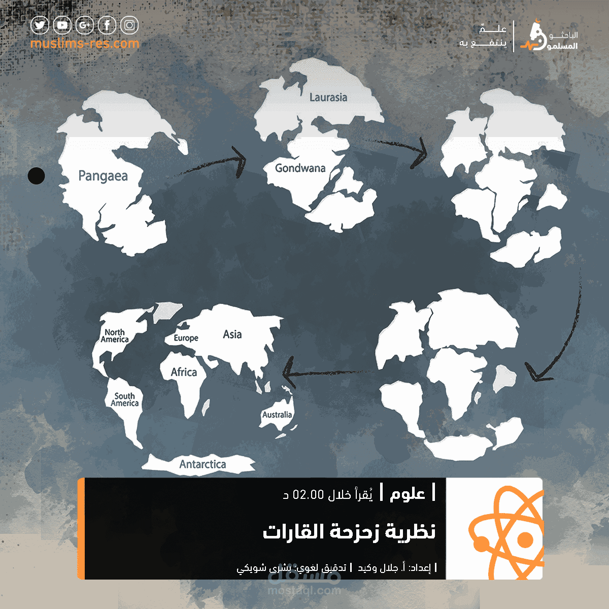 مقال نظرية زحزحة القارات