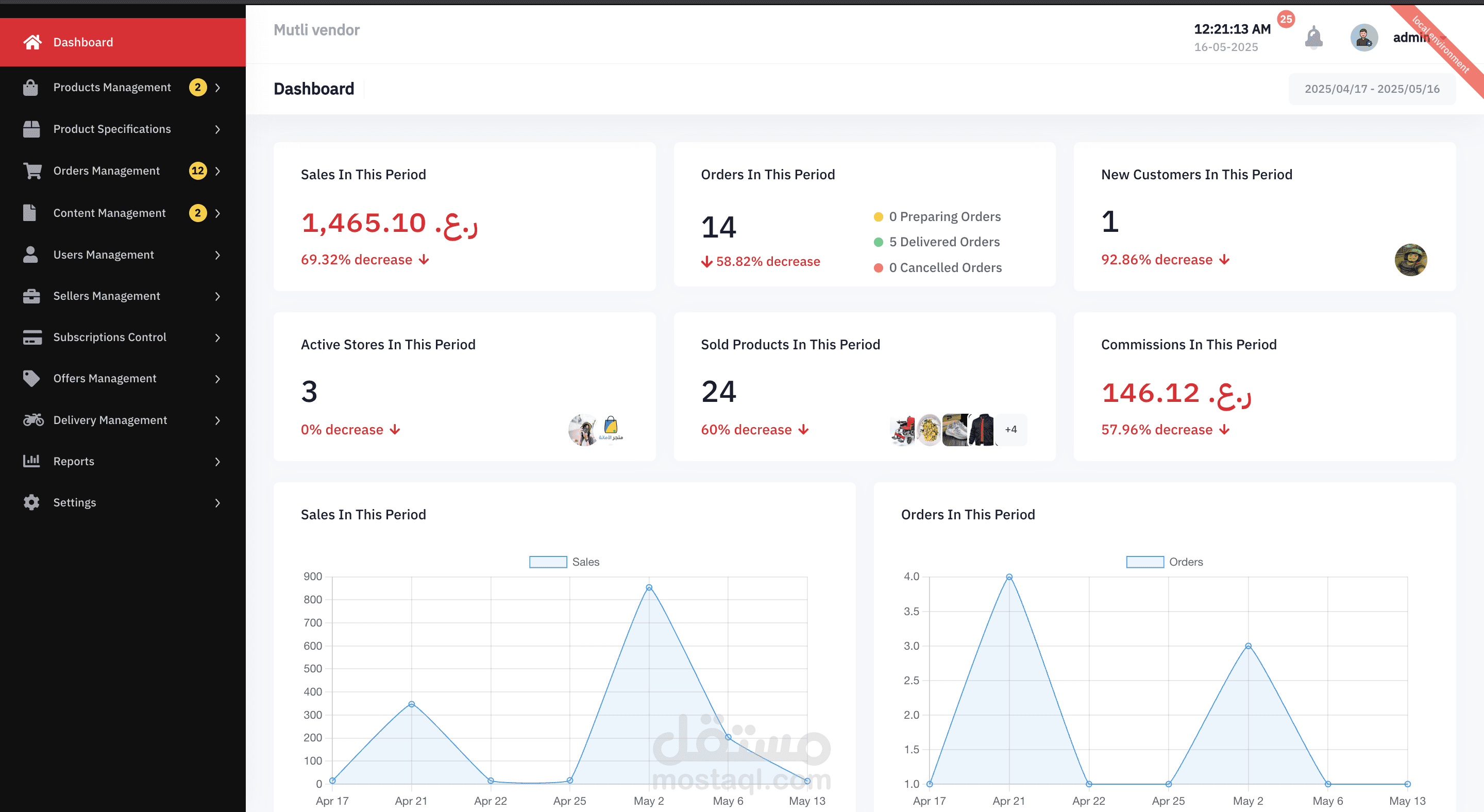 منصة للتجارة الإلكترونية - متعددة البائعين