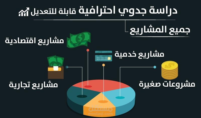 دراسة جدوى انشاء فريق عمل