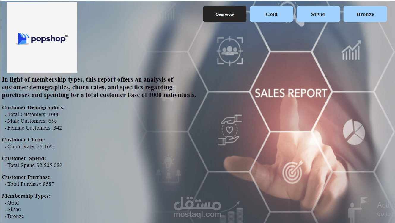 تحليل بيانات العملاء