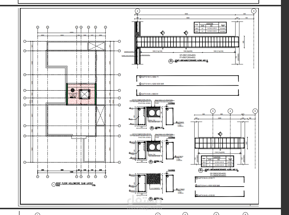 bim working