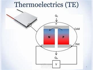 PROPRITIES THERMOELECTRICS