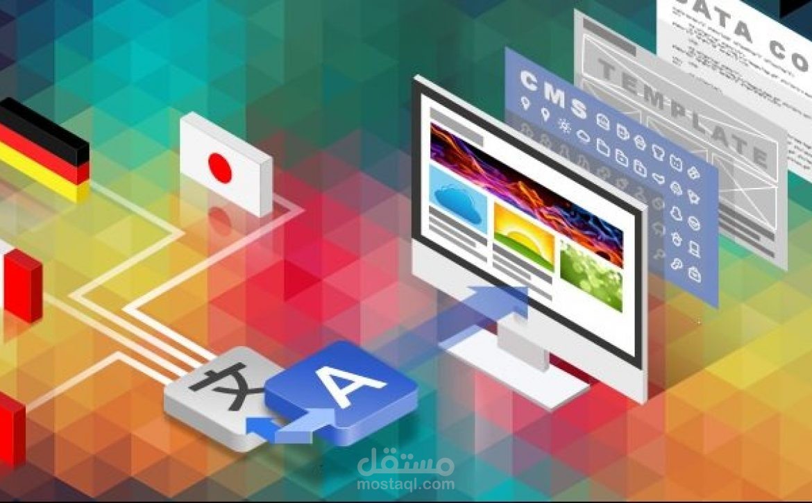 ترجمة مواقع
