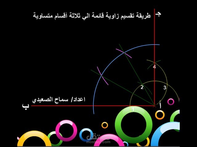 فيديوهات تعليمية