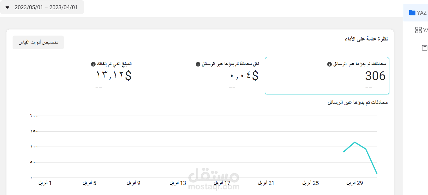 حملة اعلانية علي منصة فيسبوك بهدف المبيعات
