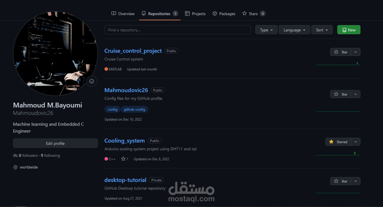 معرض أعمالي على github