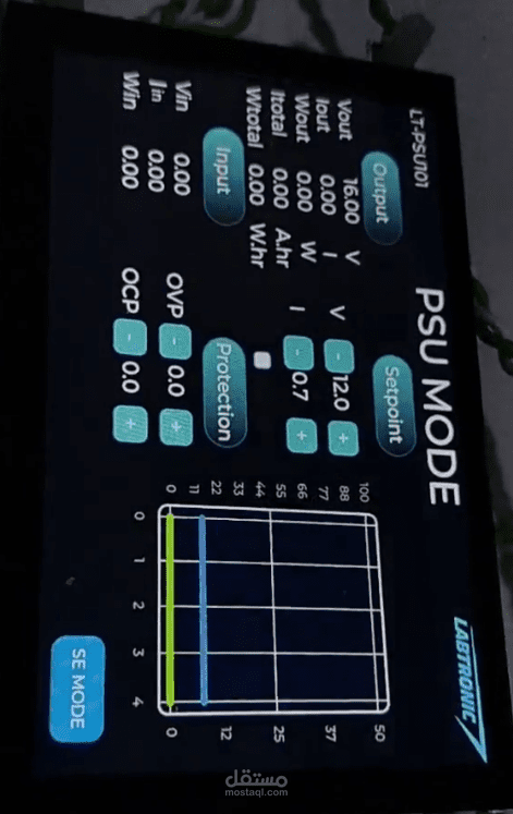 Solar Emulator & Programmable Power Supply System