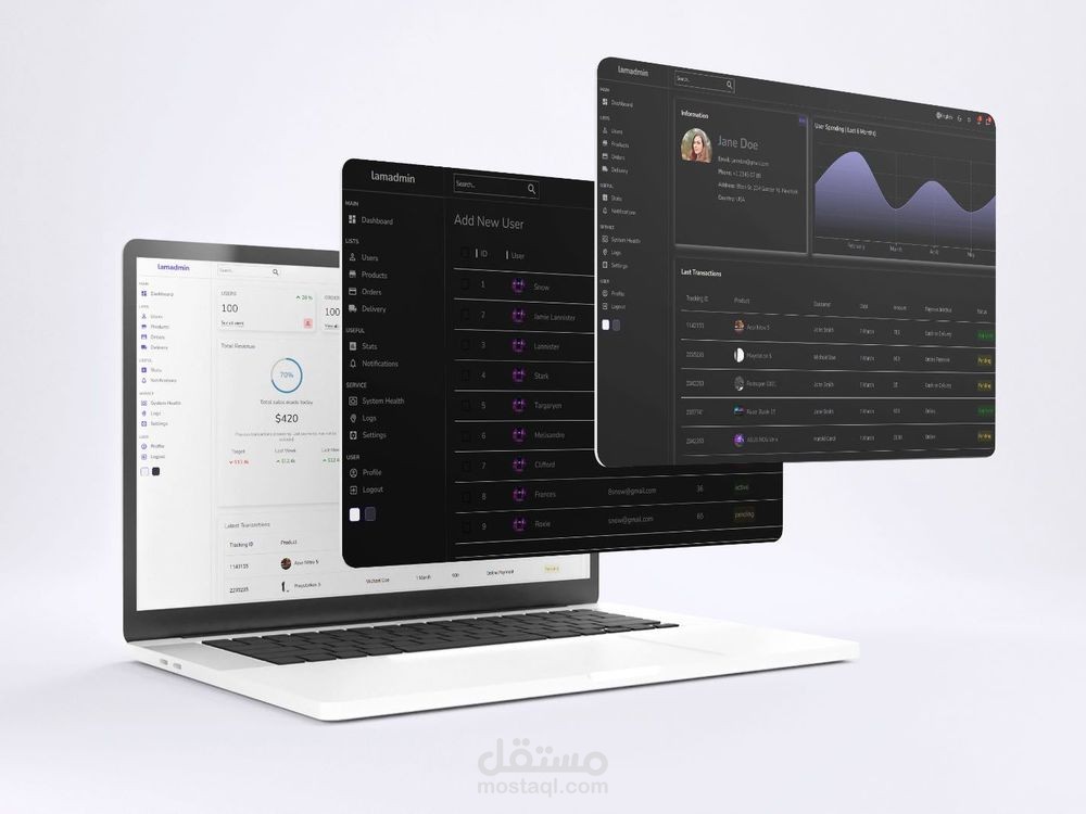داشبورد لموقع الكتروني