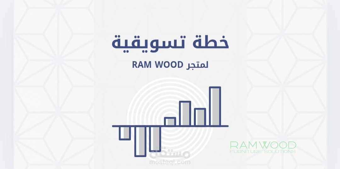 خطة تسويقية