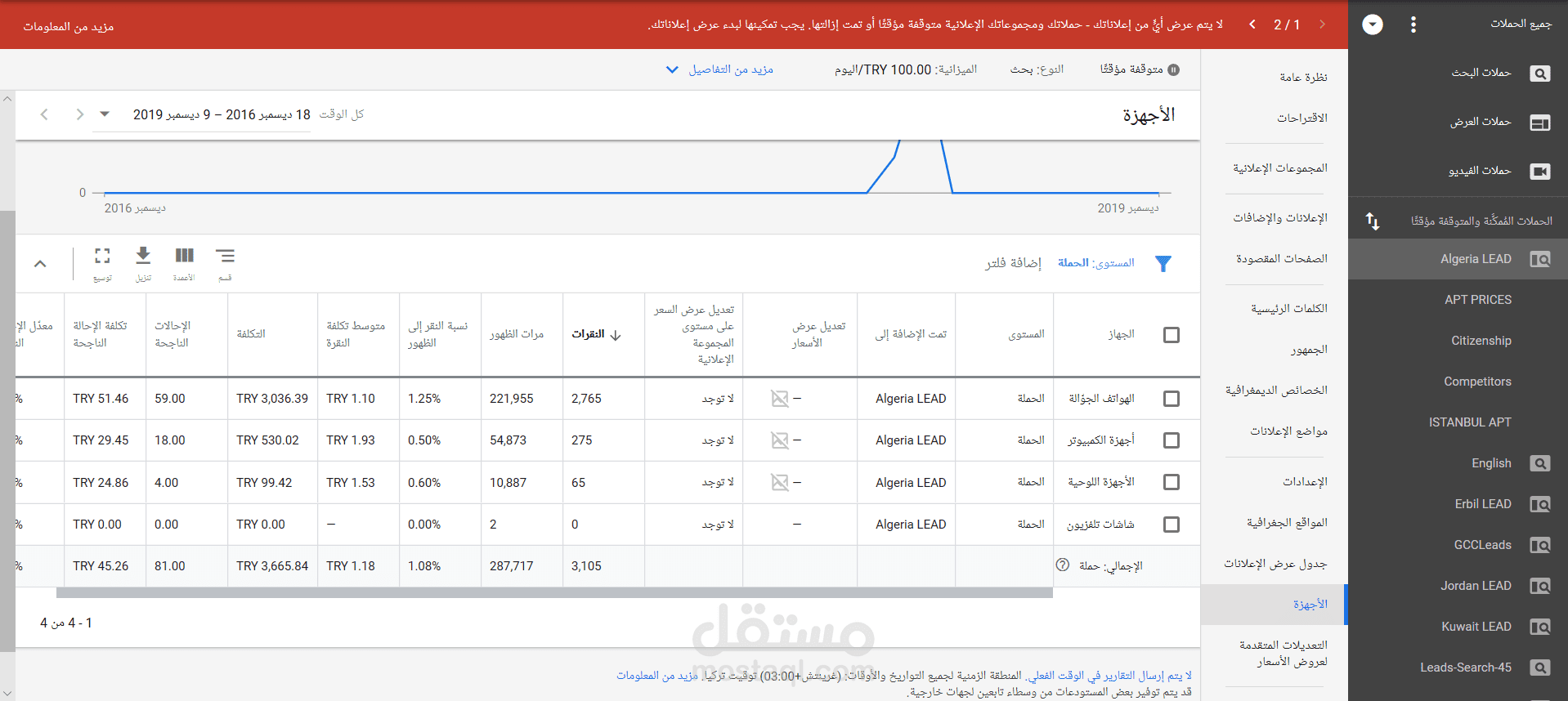 حملة اعلان قوق ادوردز (جوجل ادس )