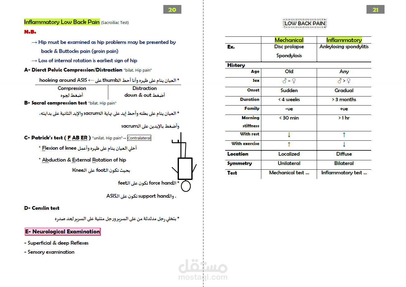 تلخيص مواد تعليمية