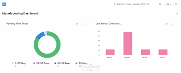 مشروع تنفيذ  ERPNEXT لشركة TargusMe