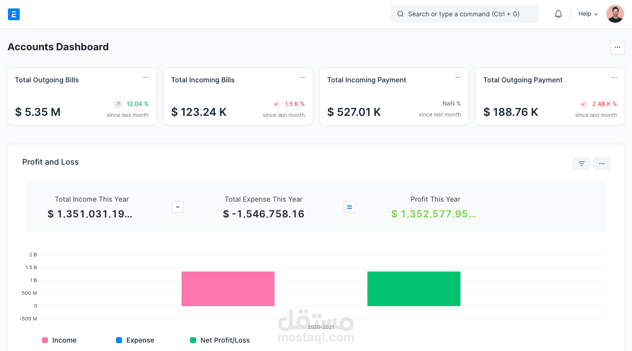 مشروع تنفيذ ERPNEXT لشركة معدات طبية في الاردن