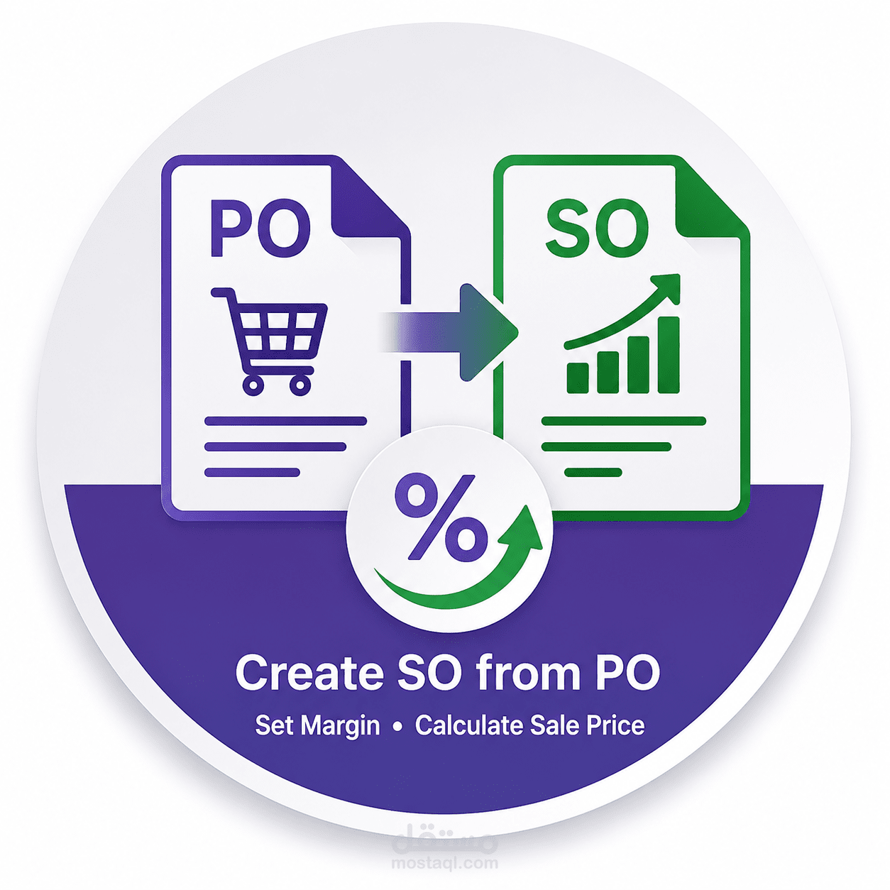 تطوير موديول مخصص في Odoo لربط عمليات الشراء والمبيعات