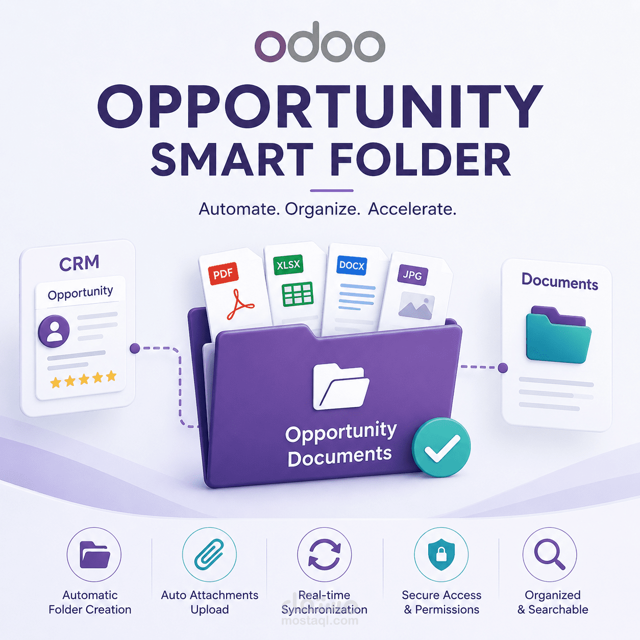 Odoo – تطوير تطبيق مركزة مرفقات كل فرصة في مجلد خاص بها ضمن الارشفة الالكترونية ع اودوو