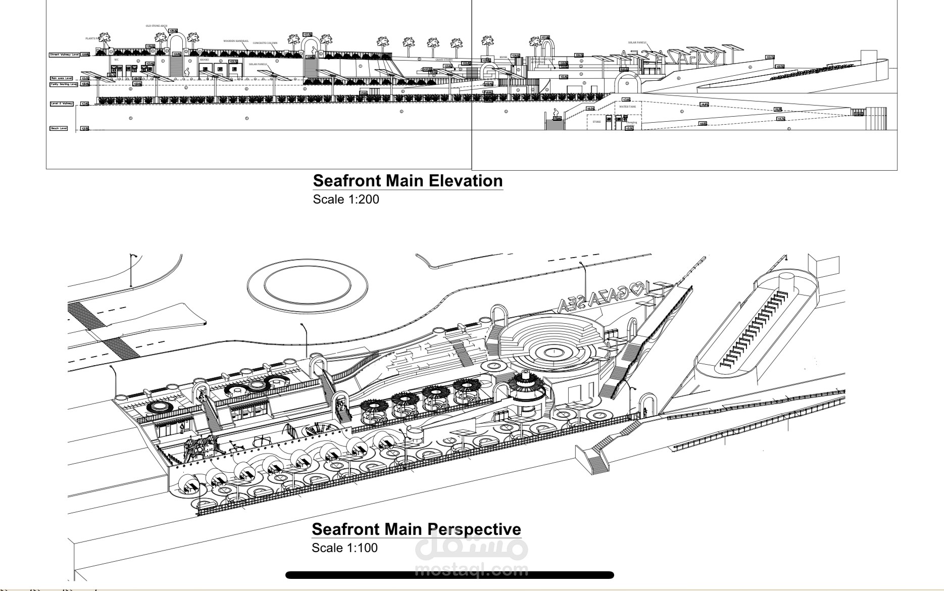 Sections and perspectives
