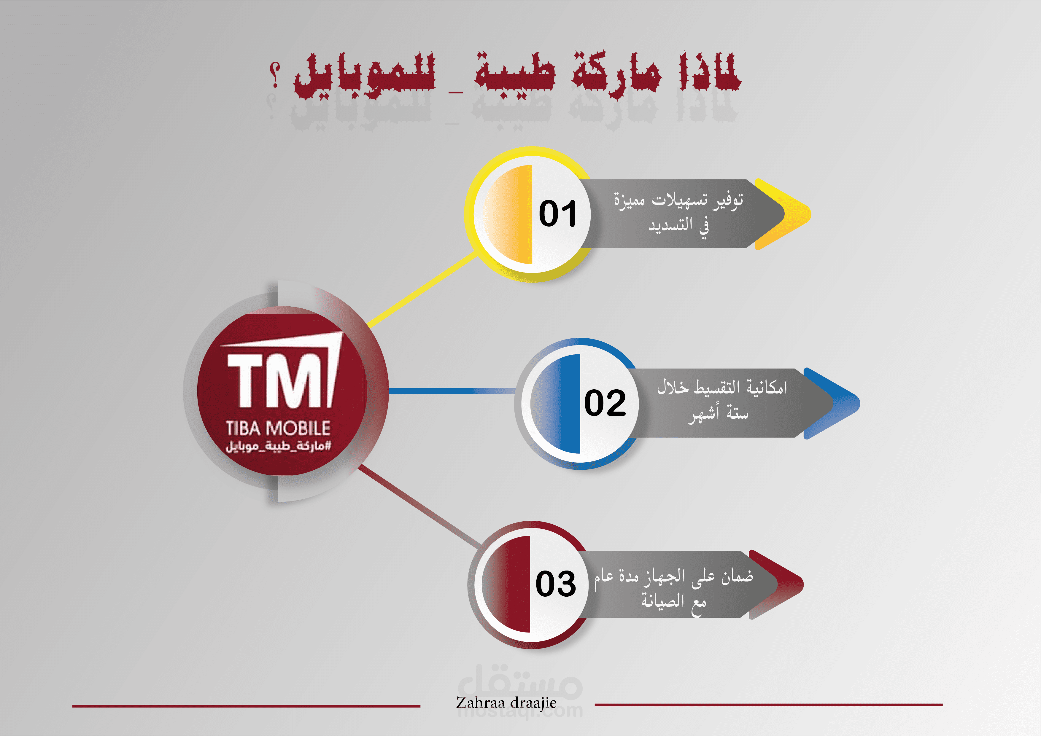 انفوجرافيك مميز