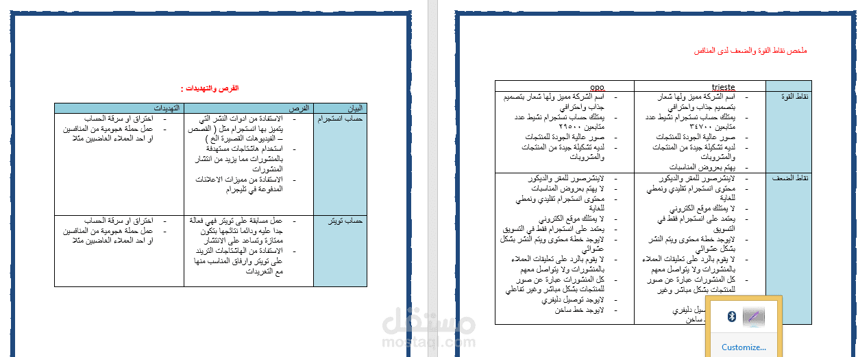 جانب من خطة تسويقية لكوفي شوب