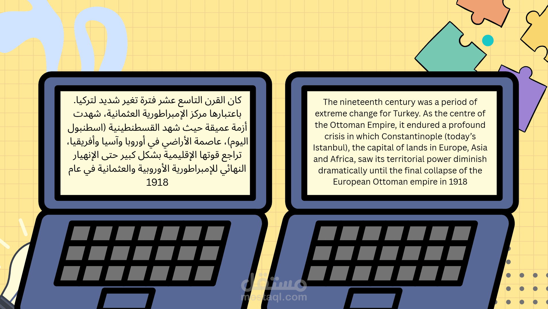 ترجمة 100 صفحة من كتاب باللغة الانجليزية إلى اللغة العربية