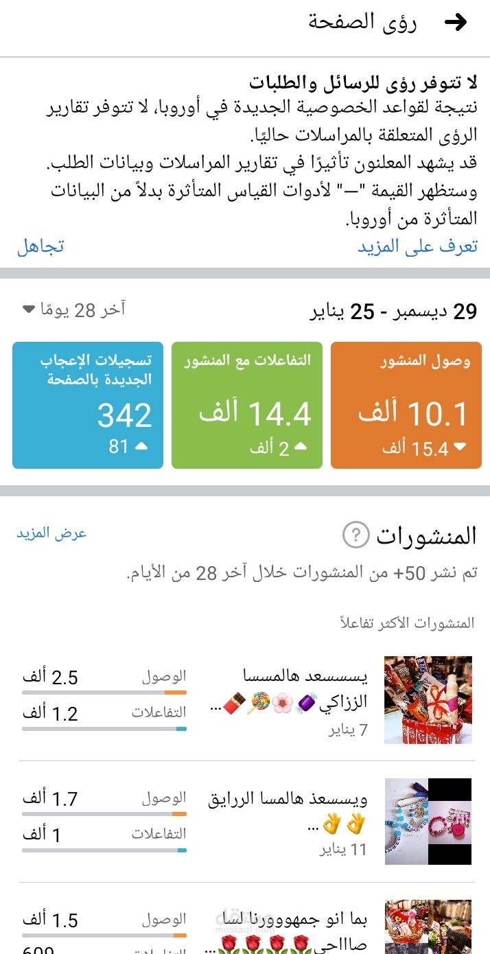 نتائج إدارة صفحة سوشيال ميديا