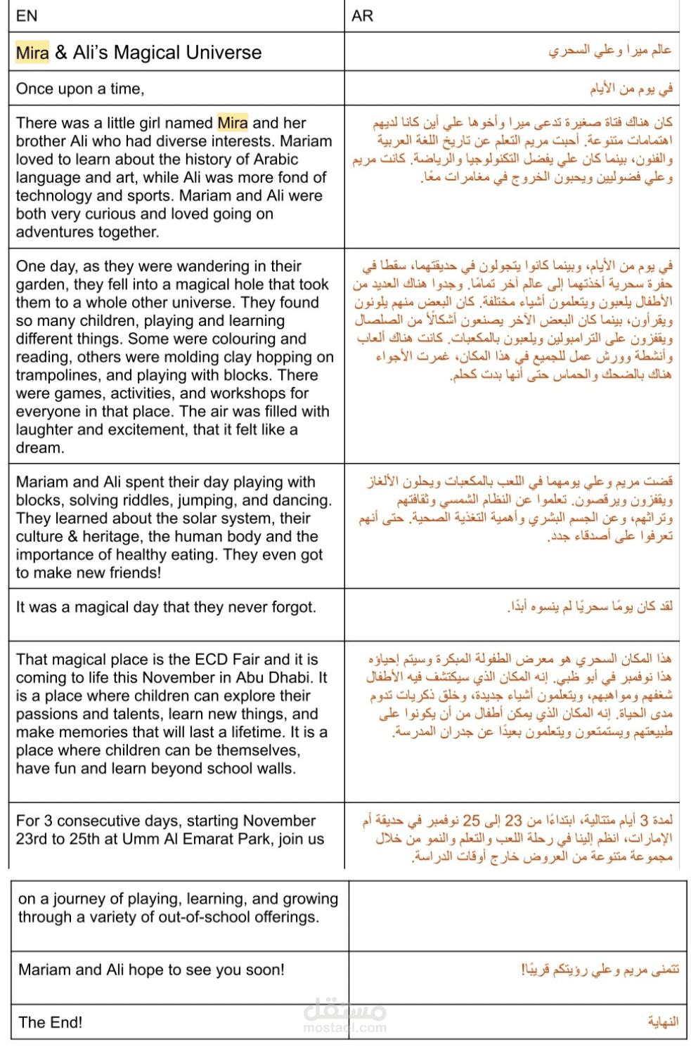 ترجمة قصة قصيرة