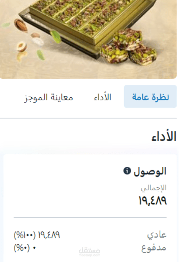 نتائج أداء المحتوى وصول عالي غير مدفوع