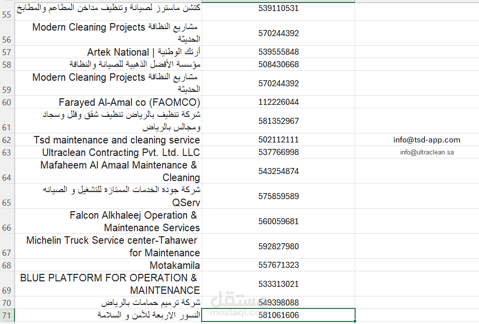 البحث عن شركات وتنظيم الملفات والايميلات