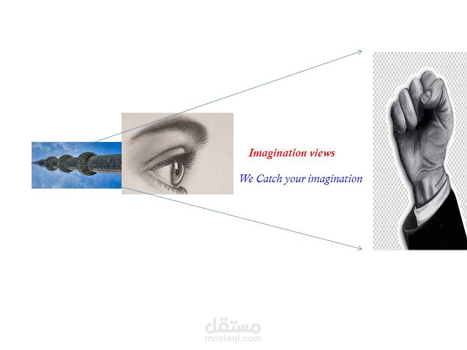 خطة استراتيجية لمؤسسة استثمارية ناشئة جديدة "رؤى خيالية "