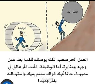 سلسلة مقالات ريادة الأعمال 2021 (2) نهاية "الدوامة الغبية " وبداية عصر ريادة الأعمال