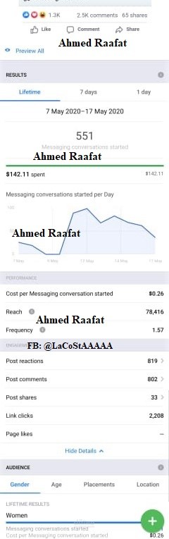 ترويج حملتك الاعلانية على الفيس بوك