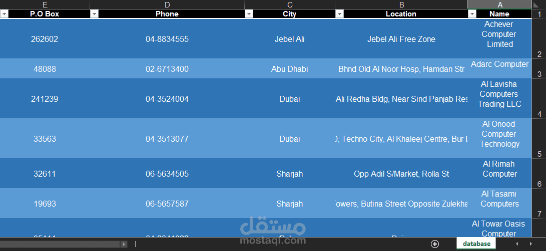استخراج بيانات متاجر حواسيب محمولة في الإمارات