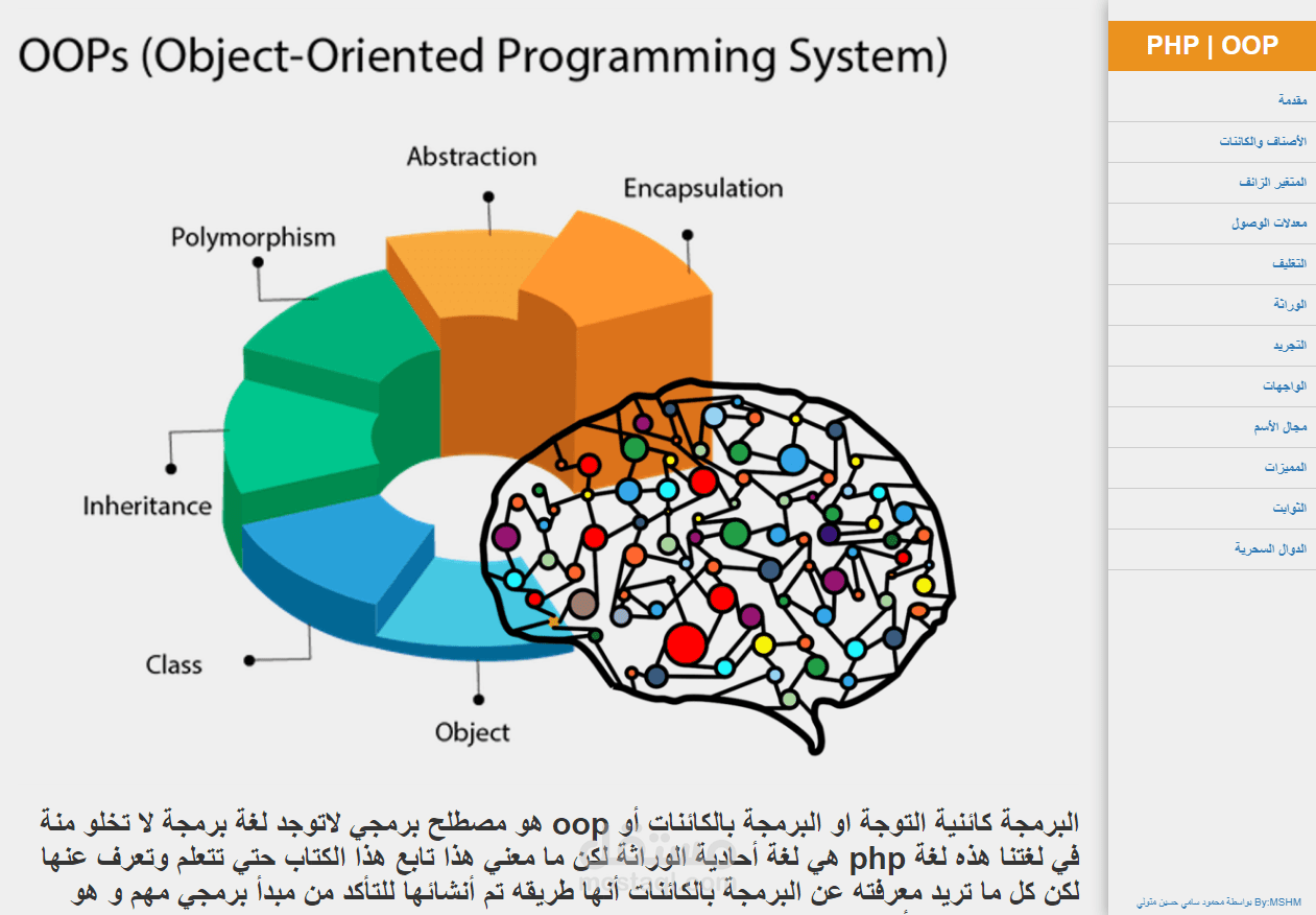 كتاب يشرح البرمجة كائنية التوجة في  لغة php