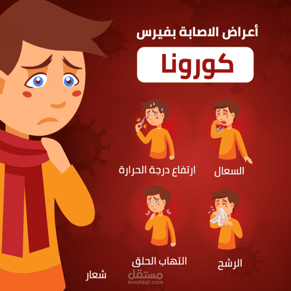 تصميم اعلان او نشرات