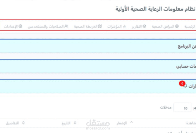 نظام معلومات الرعاية - الدراسة التحليلية