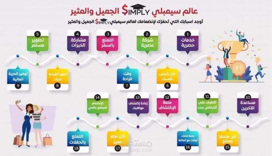 متجر الكتروني و برنامج محاسبه و قريبا بوابة دفع و توصيل