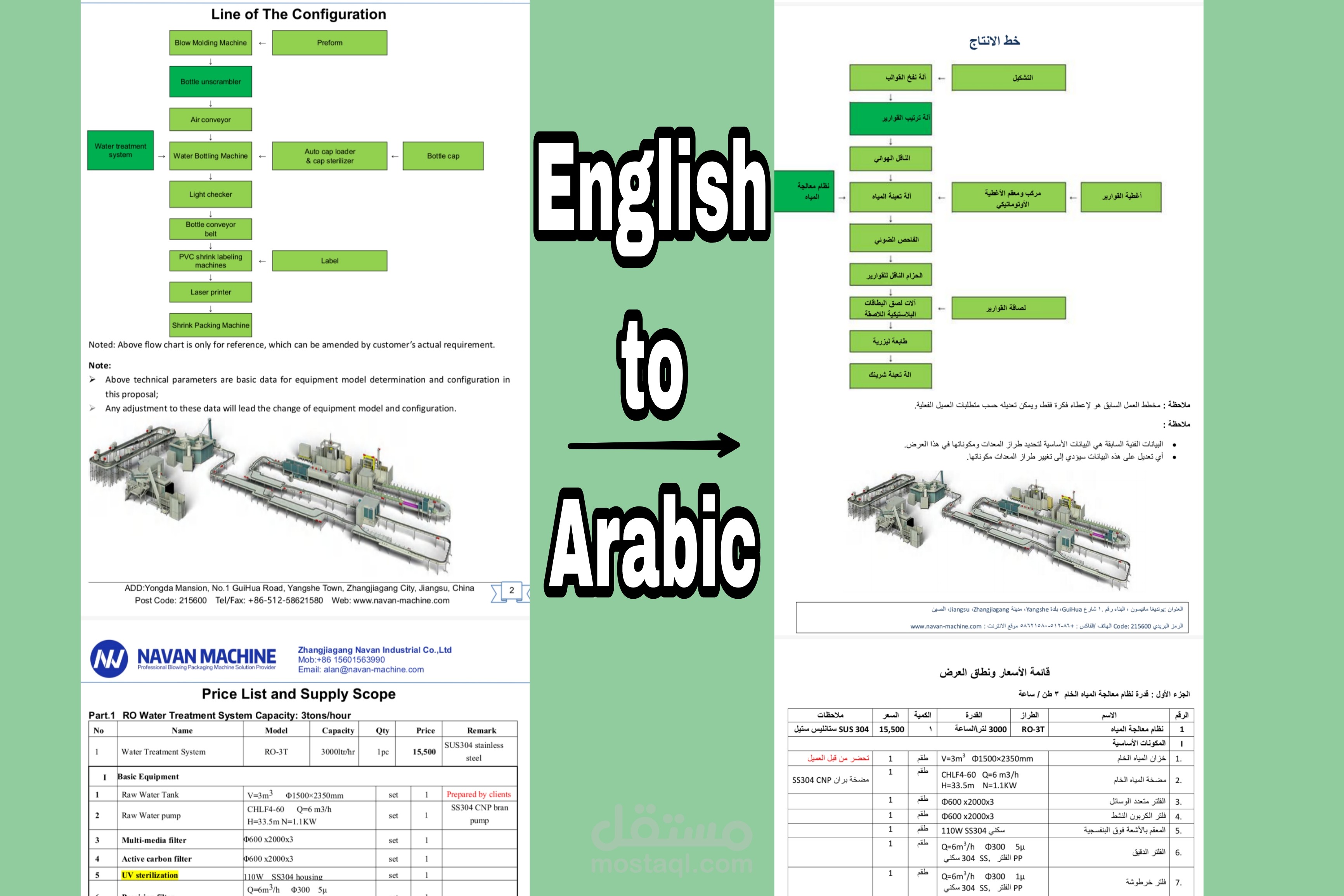 ترجمة ملف عرض سعر لمشروع من الانكليزية للعربية و اعادة تصميمه