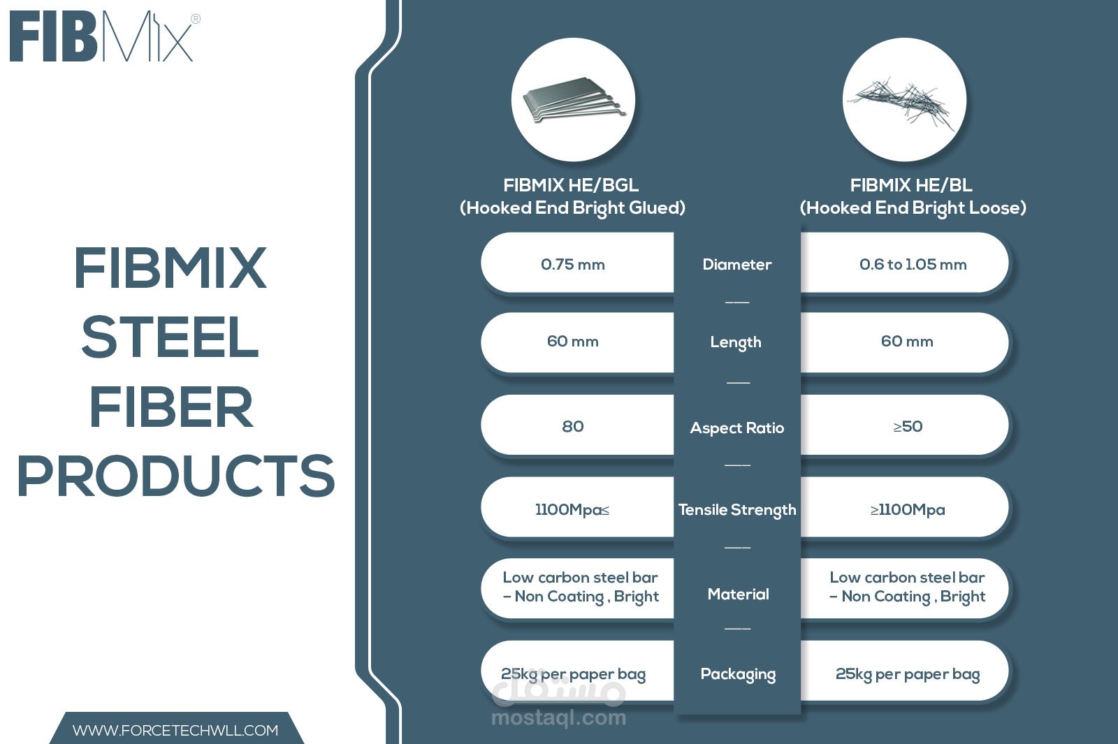 تصميم سوشيال ميديا