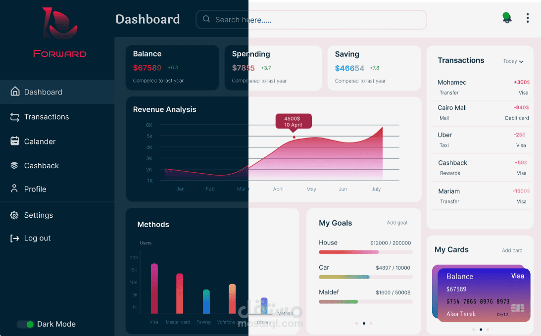 Dashboard UI