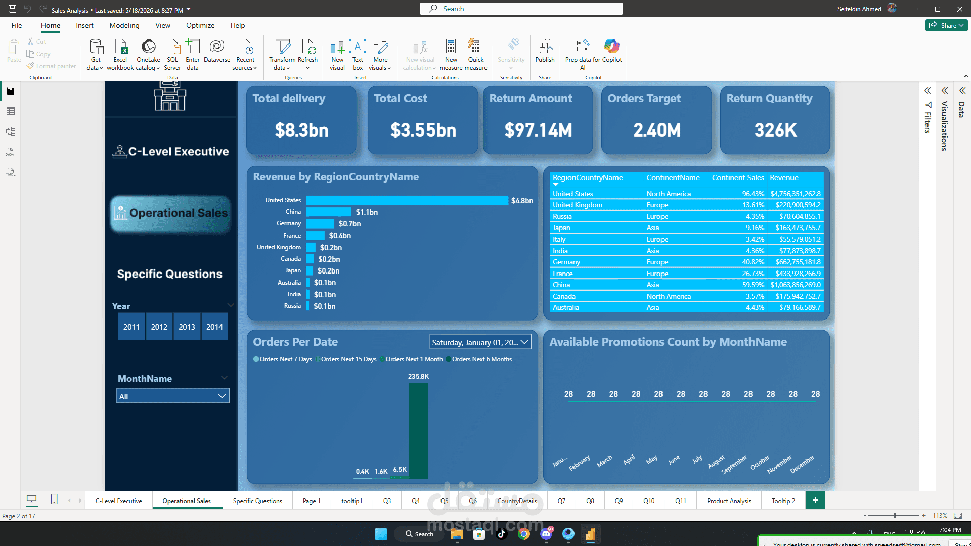 Data Analyst | powerBI Power BI ,Excel & DAX Expert | Python Data Wrangler