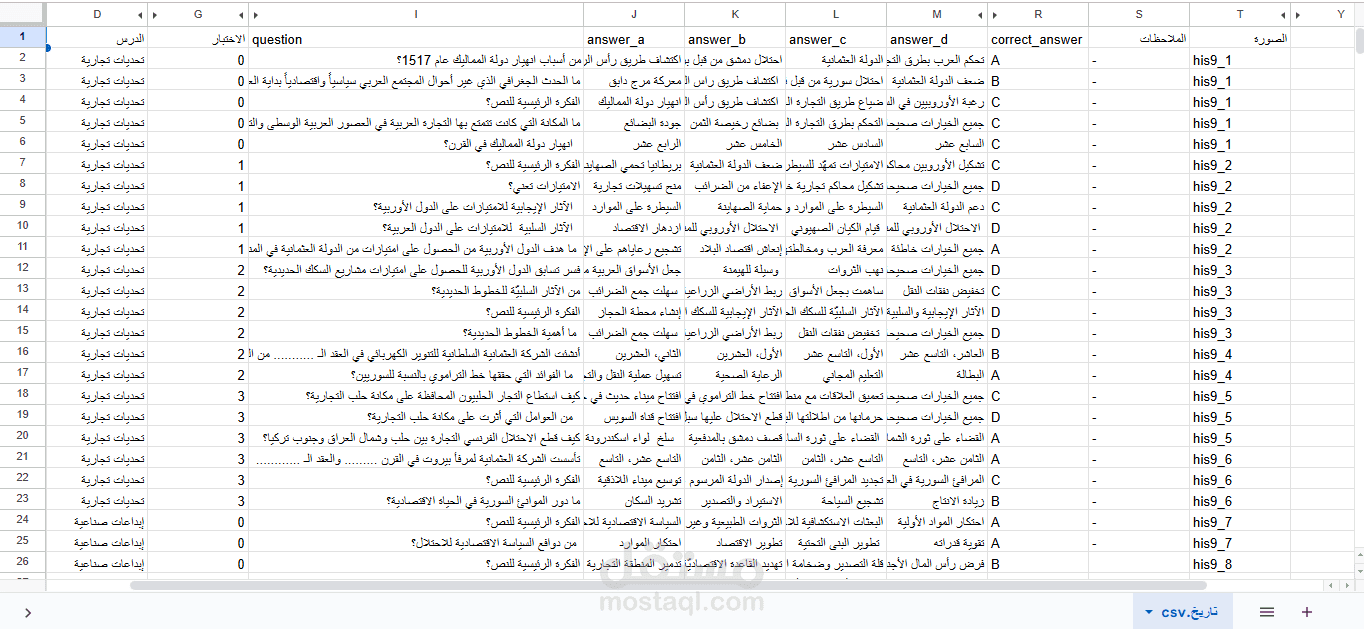 إعداد أسئلة مؤتمتة لمادة التاريخ - الصف التاسع - المنهاج السوري