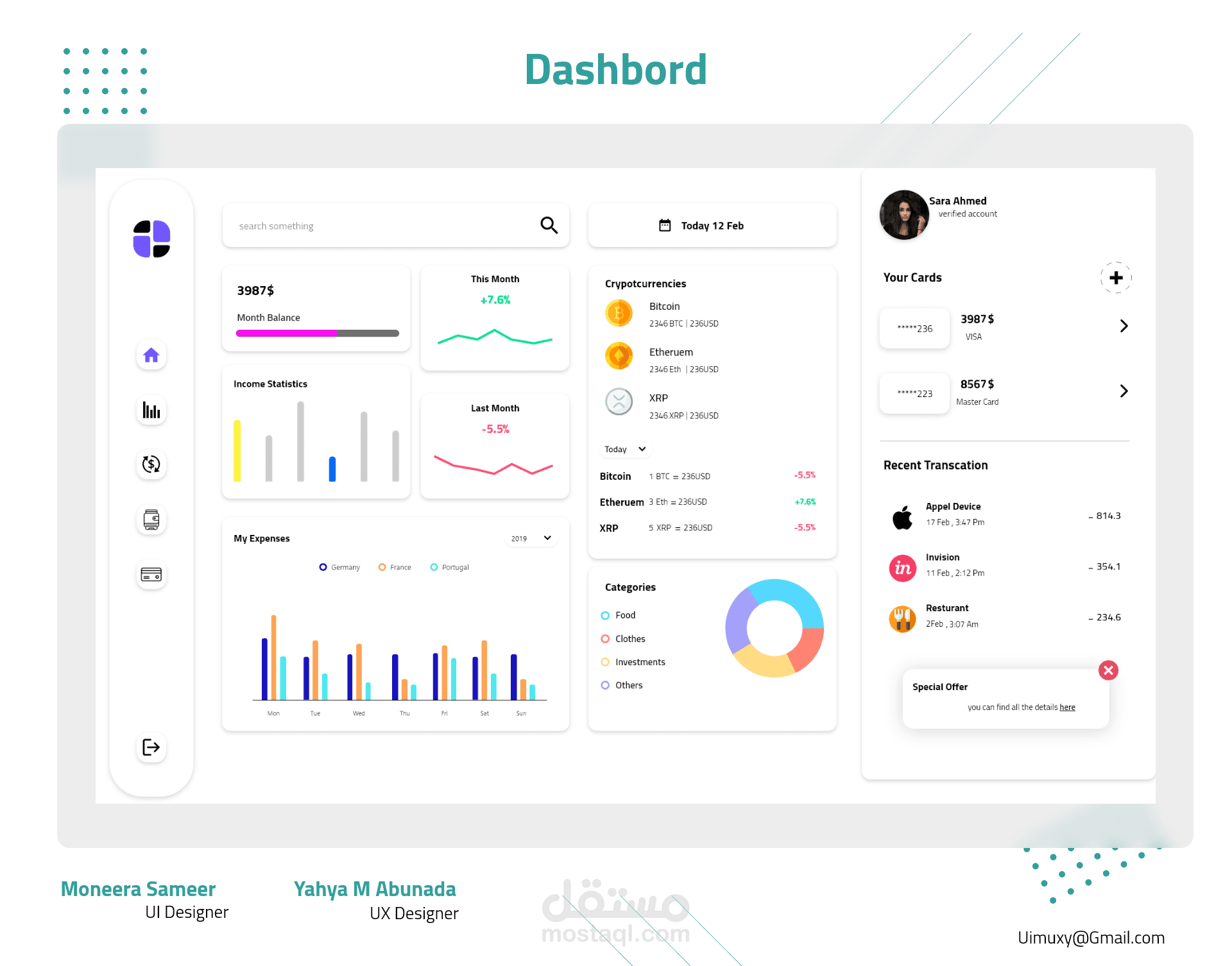 لوحة تحكم "dashboard"