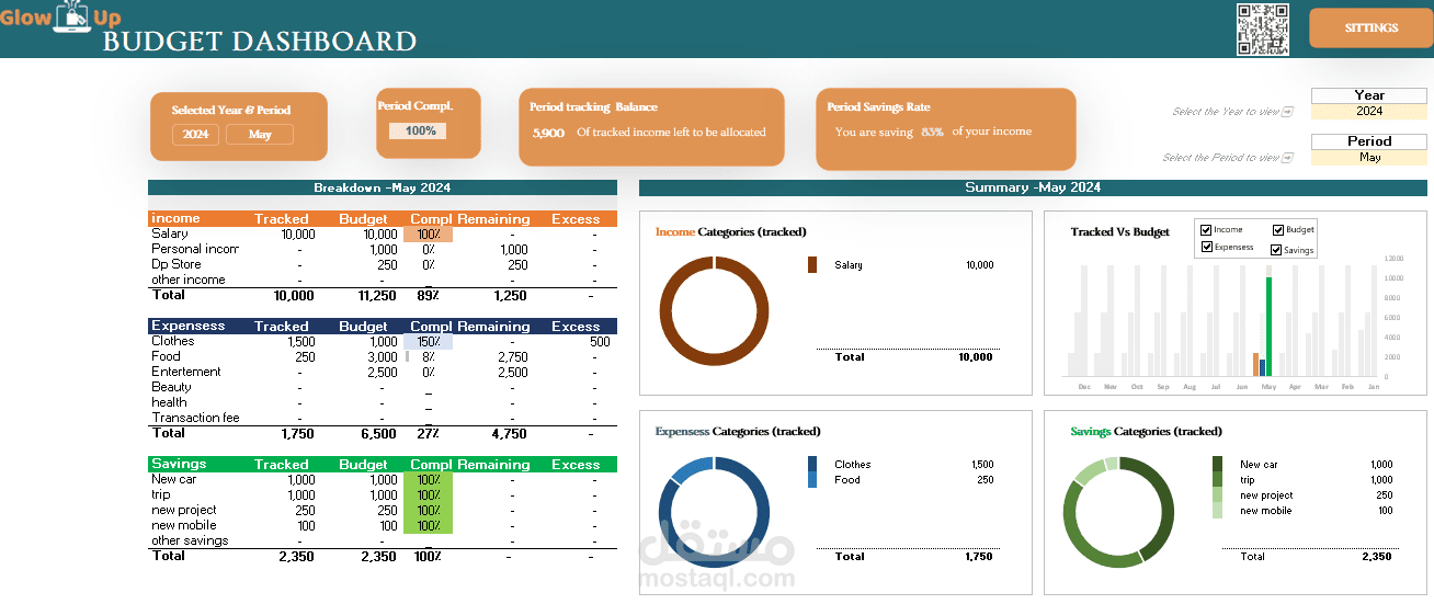 انشاء ملف ادارة الميزانيات