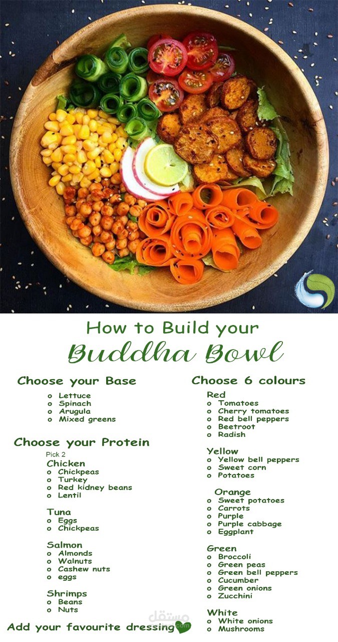 Instagram posts Close the dialog