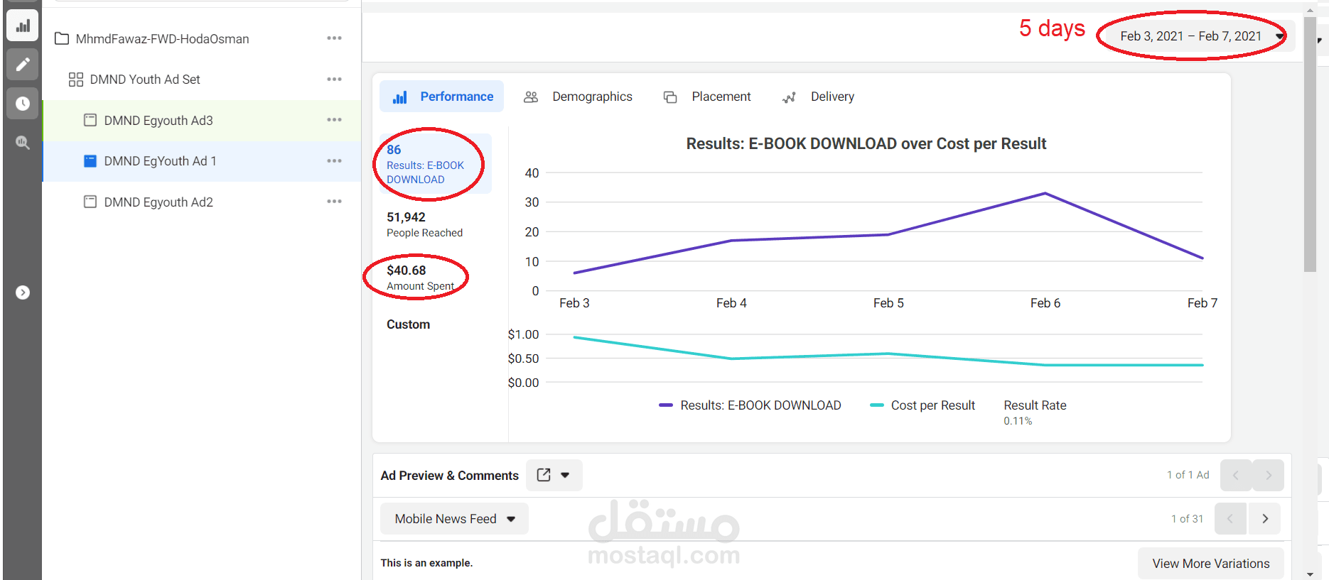 Facebook & instgram ads campaign