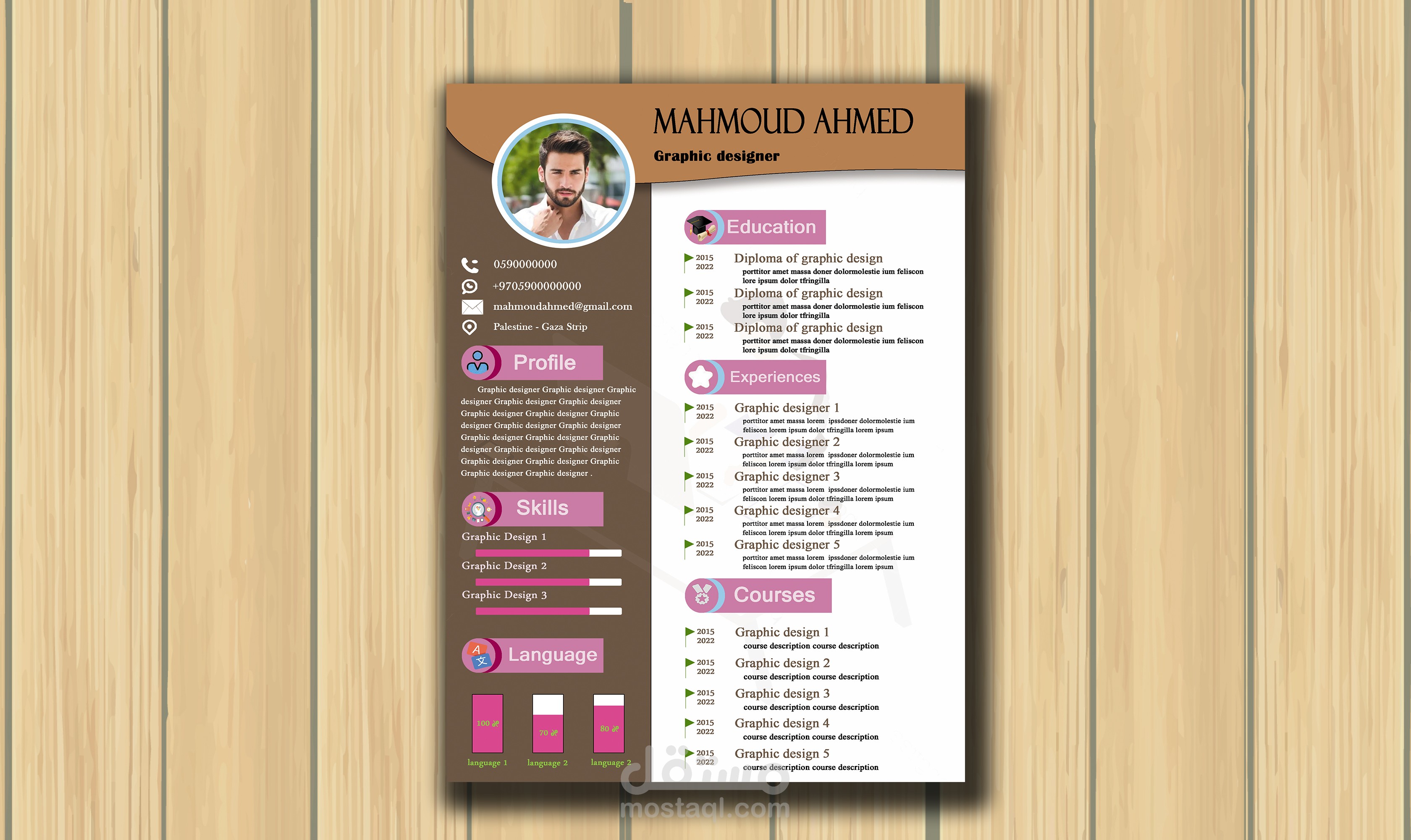 قالب سيرة ذاتية باللغة الانجليزية