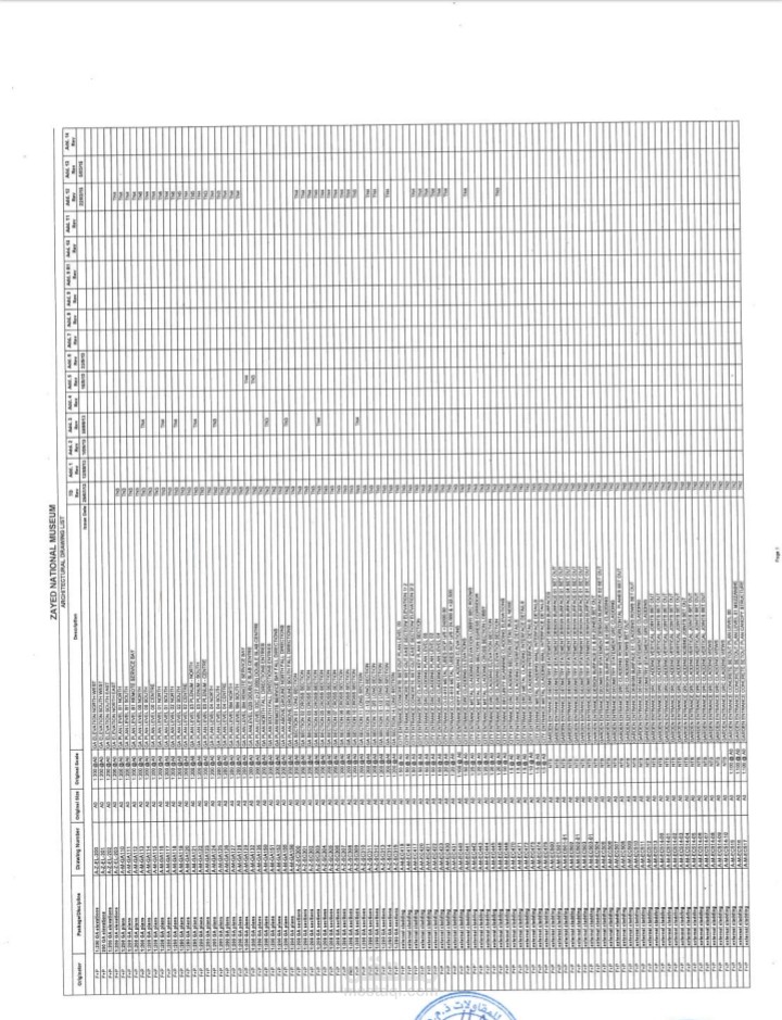 كتابة وتنسيق البيانات على برنامج word او excel
