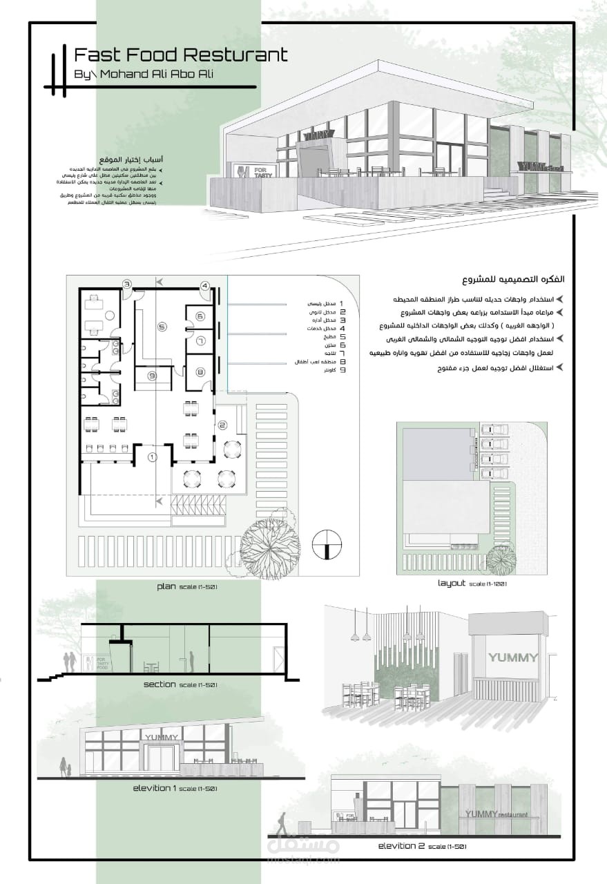 تصميم معمارى لمطعم صغير لطالب فى اولى عماره