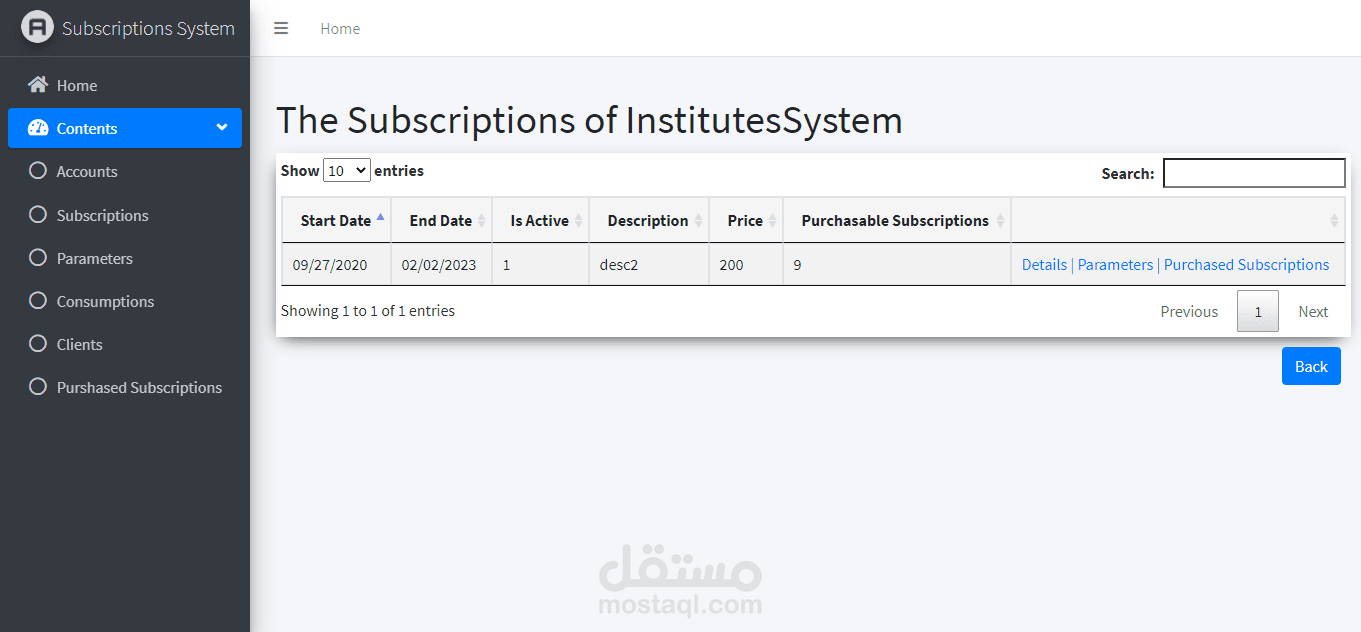 subscriptions Management System Of SaaS Services